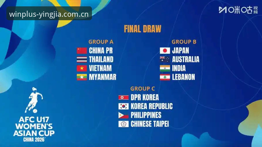 U17世界杯抽签揭晓的4大看点：中国青年军能否在盈嘉体育平台掀起青春风暴？