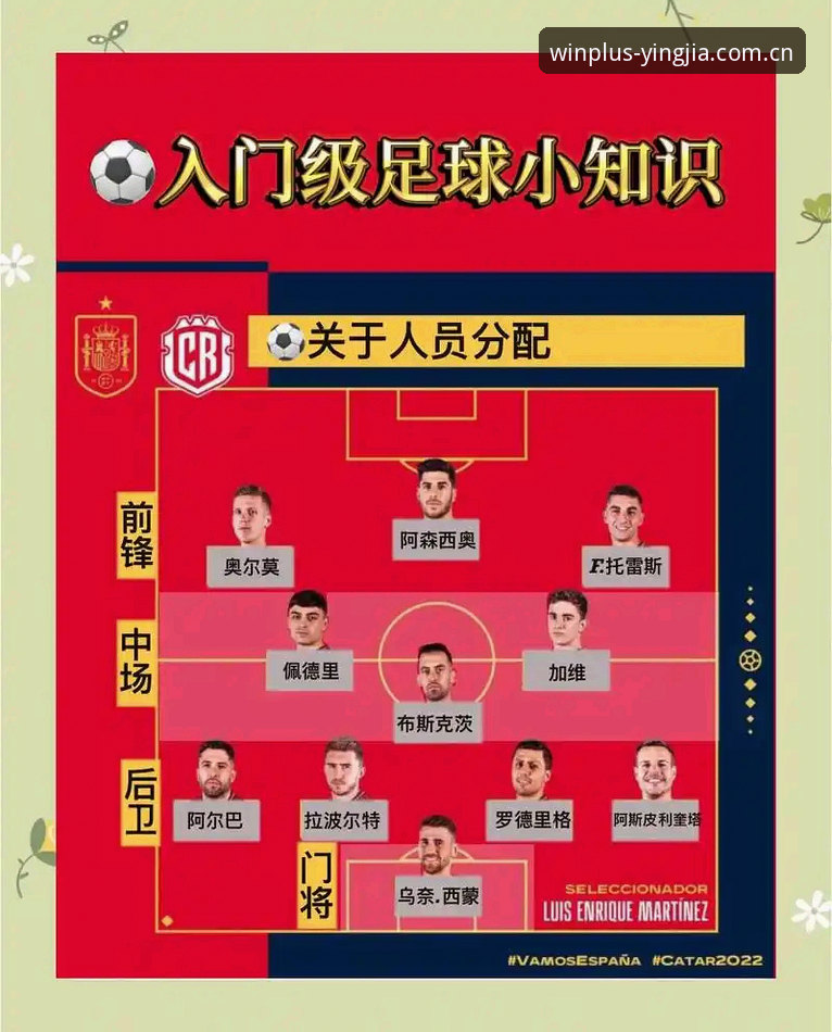 德国队世界杯大名单深度解析：盈嘉体育平台观赛指南